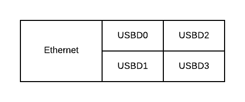 Blank_Diagram.png